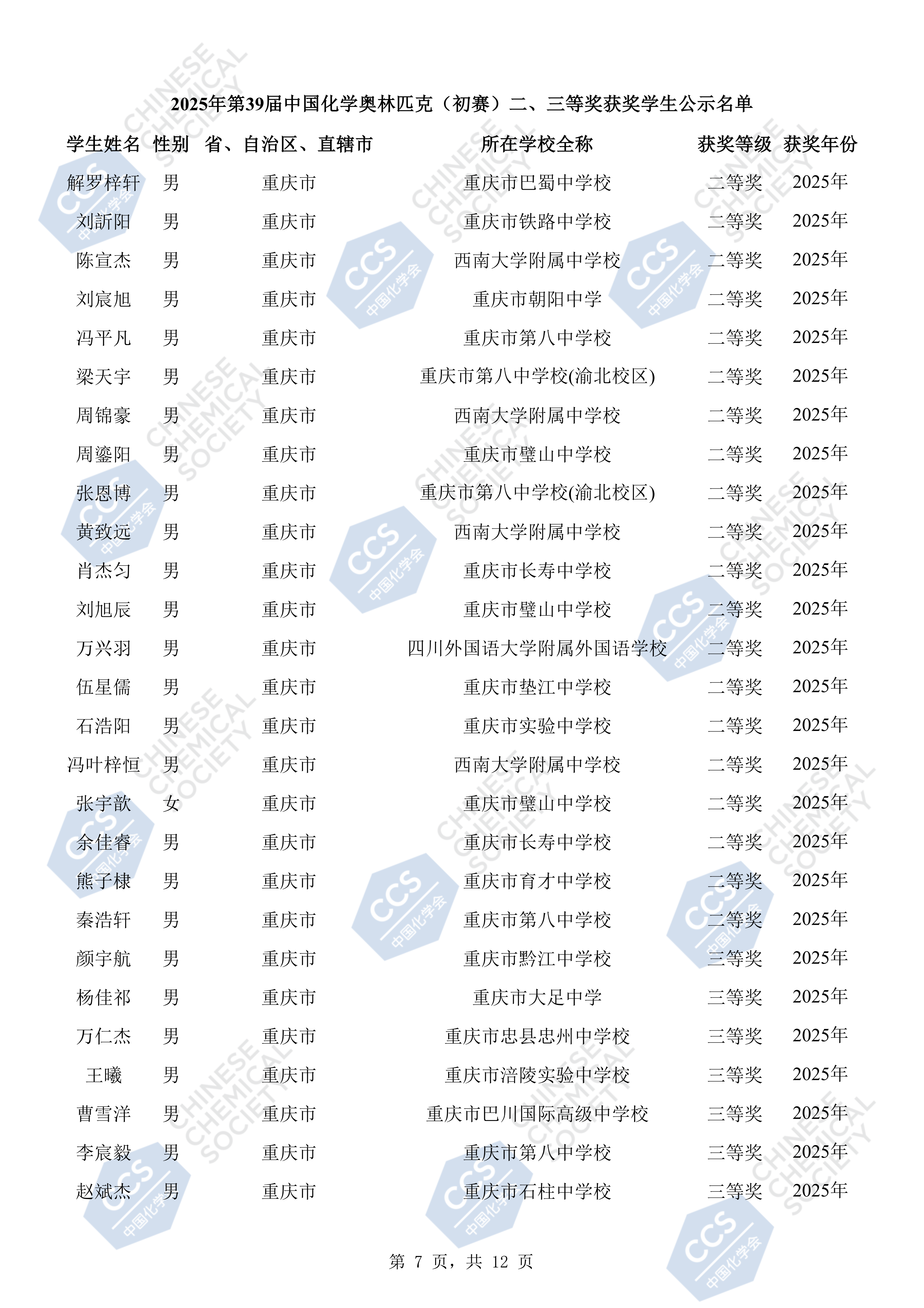 重庆市2025年地39届全国中学生化学竞赛初赛省三获奖名单